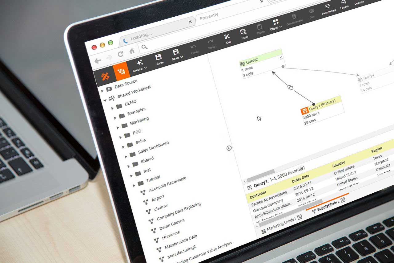 data mashup dashboard test drive