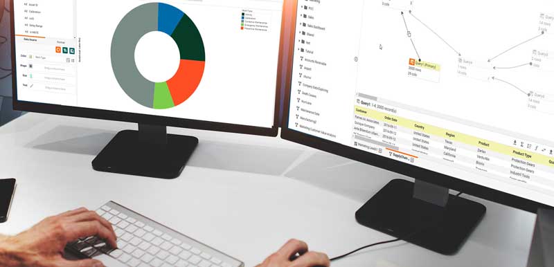 Enterprise asset management  Data Mashup