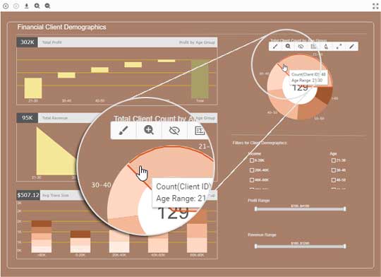 banking dashboard example