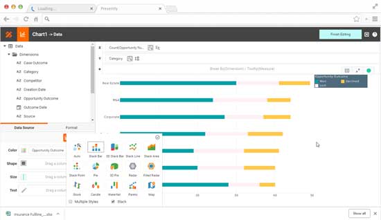 law firm dashboard chart designer