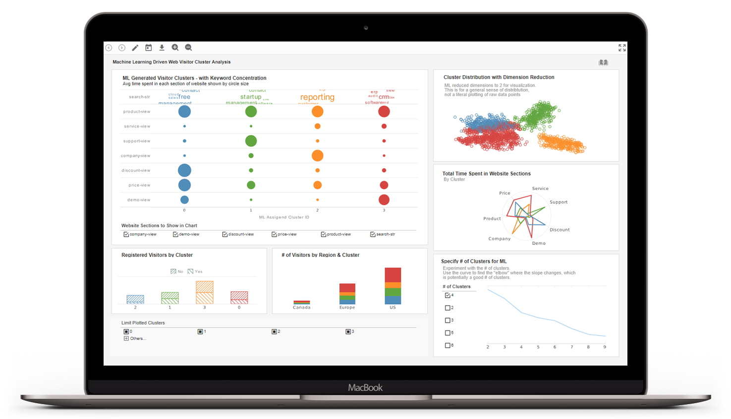 machine learning visualization example