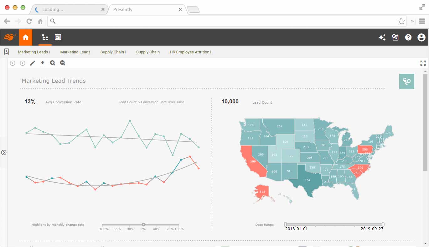 MetaDash  dashboard