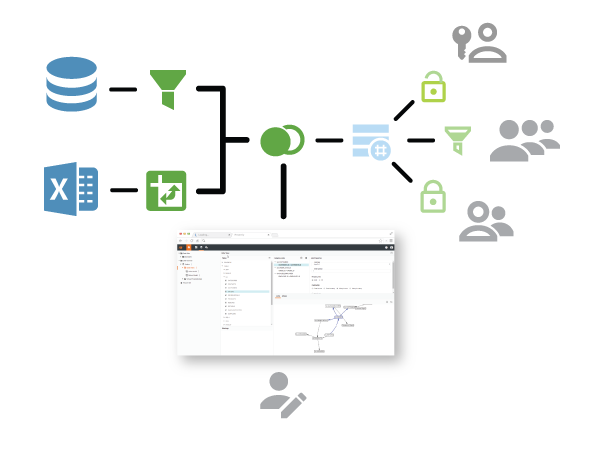 data mashup online