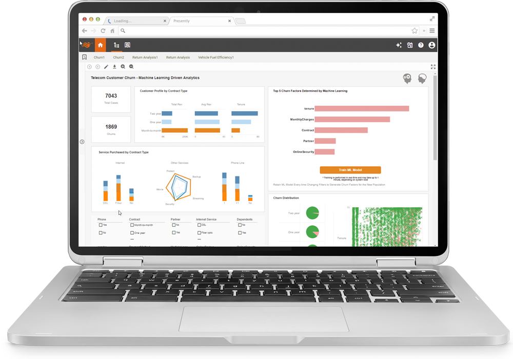 machine learning model train dashboard example