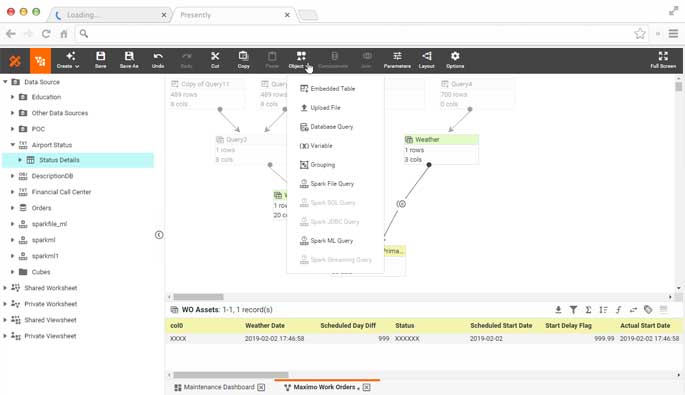 scorecard data mashup example