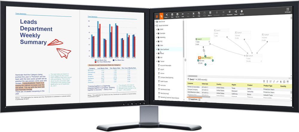 data mashup and document report design