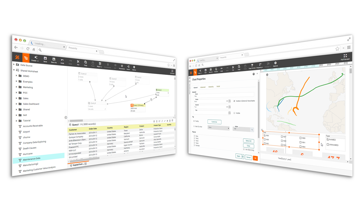 data mashup and visualization dashboard design