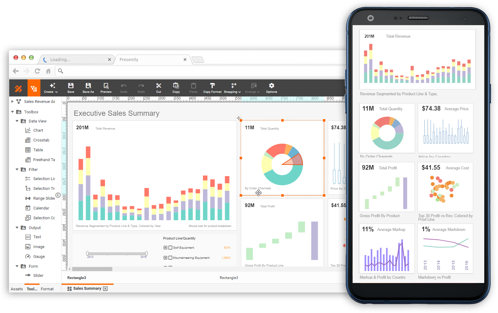 mobile visualization dashboards