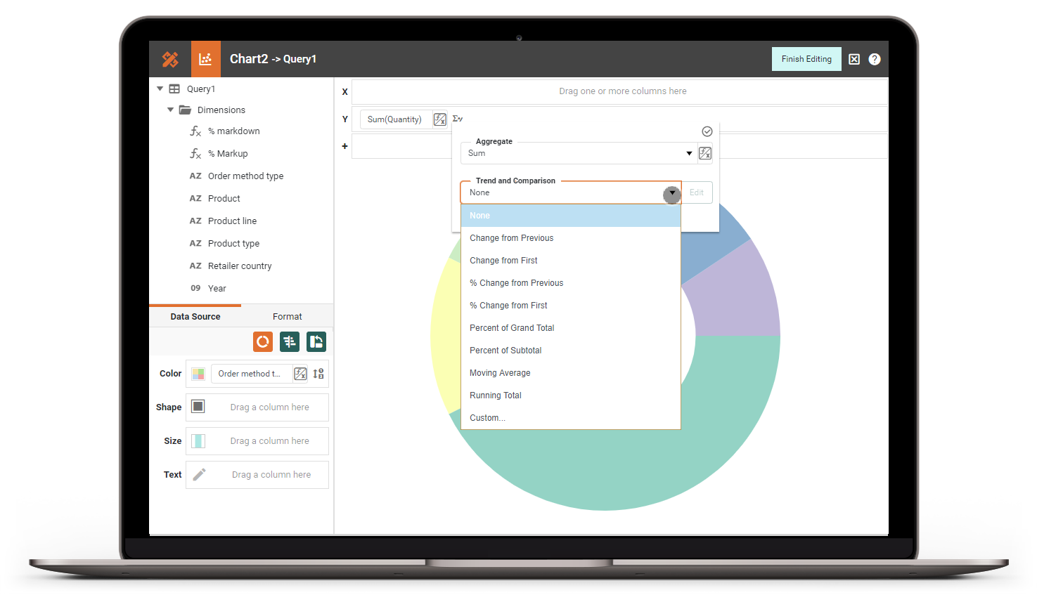 self-service visualization dashboards