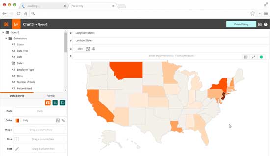 telecom dashboard web app